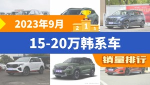 2023年9月15-20万韩系车销量排行榜，狮铂拓界位居第二，第一名你绝对想不到