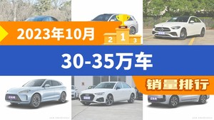 2023年10月30-35万车销量排行榜，Model Y以26353辆夺冠，问界M7升至第4名 