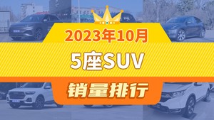 2023年10月5座SUV销量排行榜，Aion Y位居第二，第一名你绝对想不到