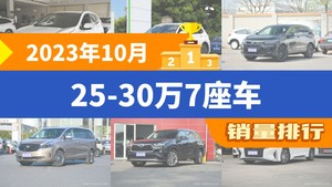 2023年10月25-30万7座车销量排行榜，皓影屈居第三，皇冠陆放成最大黑马