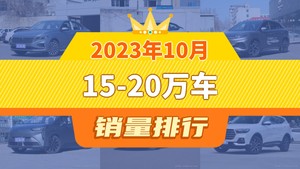 2023年10月15-20万车销量排行榜，朗逸以31454辆夺冠，本田CR-V升至第8名 