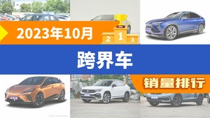 2023年10月跨界车销量排行榜，飞度以4759辆夺冠