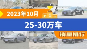 2023年10月25-30万车销量排行榜，凯美瑞屈居第三，雅阁成最大黑马
