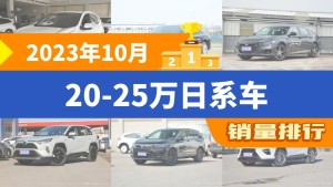 2023年10月20-25万日系车销量排行榜，雅阁屈居第三，皓影成最大黑马