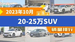 2023年10月20-25万SUV销量排行榜，Aion Y夺得冠军，第二名差距也太大了 