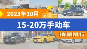 2023年10月15-20万手动车销量排行榜，思域屈居第三，瑞虎8成最大黑马