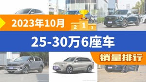 2023年10月25-30万6座车销量排行榜，问界M7夺得冠军，第二名差距也太大了 