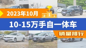 2023年10月10-15万手自一体车销量排行榜，朗逸以31454辆夺冠，长安欧尚Z6升至第9名 