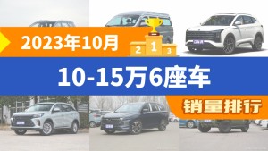 2023年10月10-15万6座车销量排行榜，捷途X90夺得冠军，第二名差距也太大了 