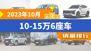 2023年10月10-15万6座车销量排行榜，捷途X90夺得冠军，第二名差距也太大了 