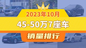 2023年10月45-50万7座车销量排行榜，蔚来ES8屈居第三，凯迪拉克XT6成最大黑马