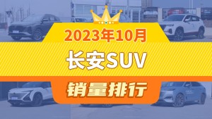 2023年10月长安SUV销量排行榜，长安CS75 PLUS以22304辆夺冠，长安CS15升至第9名 
