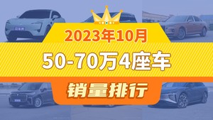 2023年10月50-70万4座车销量排行榜，阿维塔11夺得冠军，第二名差距也太大了 