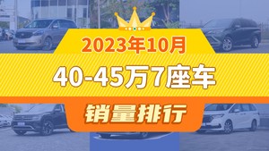2023年10月40-45万7座车销量排行榜，赛那SIENNA屈居第三，凯迪拉克XT6成最大黑马