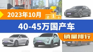 2023年10月40-45万国产车销量排行榜，领克03位居第二，第一名你绝对想不到