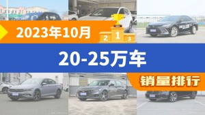 2023年10月20-25万车销量排行榜，Aion Y夺得冠军，第二名差距也太大了 