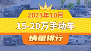 2023年10月15-20万手动车销量排行榜，速腾位居第二，第一名你绝对想不到