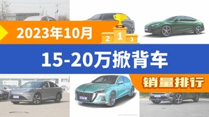 2023年10月15-20万掀背车销量排行榜，长安深蓝SL03位居第二，第一名你绝对想不到