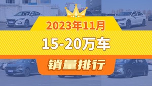 2023年11月15-20万车销量排行榜，轩逸以39105辆夺冠，星越L升至第7名 