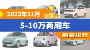 2023年11月5-10万两厢车销量排行榜，宏光MINI EV屈居第三，熊猫mini成最大黑马