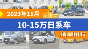 2023年11月10-15万日系车销量排行榜，思域屈居第三，卡罗拉成最大黑马