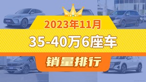 2023年11月35-40万6座车销量排行榜，别克GL8屈居第三，奥迪Q5 e-tron成最大黑马