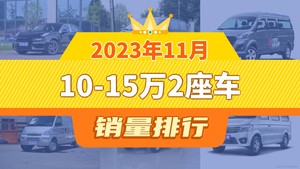 2023年11月10-15万2座车销量排行榜，领克03以8509辆夺冠，长安之星9新能源升至第6名 