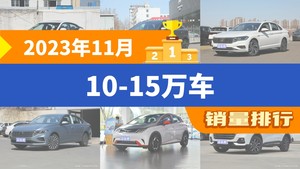 2023年11月10-15万车销量排行榜，速腾屈居第三