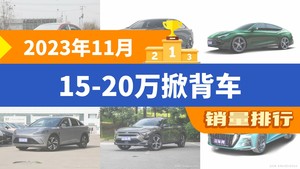 2023年11月15-20万掀背车销量排行榜，长安深蓝SL03位居第二，第一名你绝对想不到