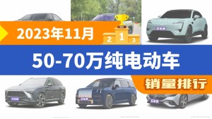 2023年11月50-70万纯电动车销量排行榜，长安深蓝SL03以6431辆夺冠，奥迪e-tron升至第7名 