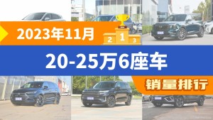 2023年11月20-25万6座车销量排行榜，问界M7以17039辆夺冠，上汽大通MAXUS D90 Pro升至第8名 