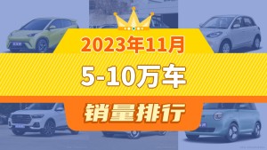 2023年11月5-10万车销量排行榜，五菱缤果屈居第三，帝豪成最大黑马
