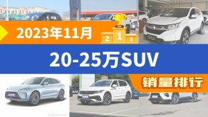 2023年11月20-25万SUV销量排行榜，本田CR-V屈居第三，问界M7成最大黑马