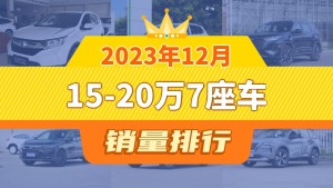 2023年12月15-20万7座车销量排行榜，本田CR-V以26354辆夺冠，捷途X90升至第10名 