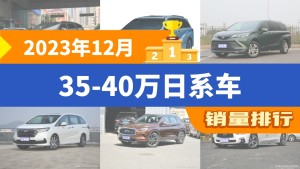 2023年12月35-40万日系车销量排行榜，皇冠陆放以6988辆夺冠，英菲尼迪Q50L升至第6名 