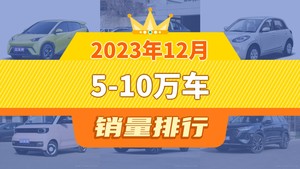 2023年12月5-10万车销量排行榜，海鸥以41012辆夺冠，伊兰特升至第8名 