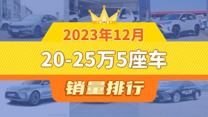 2023年12月20-25万5座车销量排行榜，本田CR-V位居第二，第一名你绝对想不到