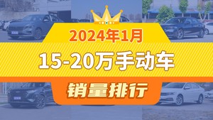 2024年1月15-20万手动车销量排行榜，思域屈居第三，瑞虎8成最大黑马