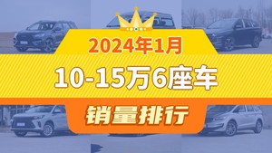 2024年1月10-15万6座车销量排行榜，金海狮位居第二，第一名你绝对想不到