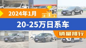2024年1月20-25万日系车销量排行榜，凯美瑞屈居第三，本田HR-V成最大黑马
