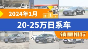 2024年1月20-25万日系车销量排行榜，凯美瑞屈居第三，本田HR-V成最大黑马