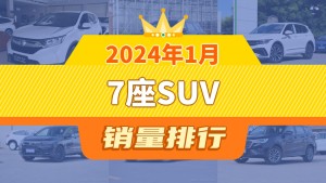 2024年1月7座SUV销量排行榜，本田CR-V以26872辆夺冠，豪越L升至第8名 