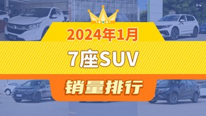 2024年1月7座SUV销量排行榜，本田CR-V以26872辆夺冠，豪越L升至第8名 