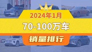 2024年1月70-100万车销量排行榜，极氪001夺得冠军，第二名差距也太大了 