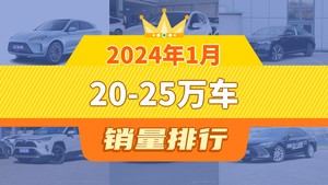 2024年1月万辆级畅销车型榜揭晓，新霸主惊艳登场