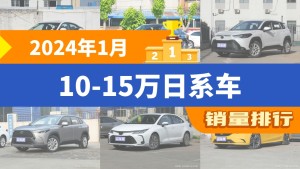 2024年1月10-15万日系车销量排行榜，轩逸夺得冠军，第二名差距也太大了 