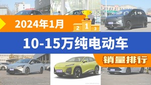 2024年1月10-15万纯电动车销量排行榜，元PLUS以16831辆夺冠，逸动新能源升至第10名 