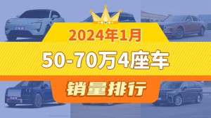 2024年1月50-70万4座车销量排行榜，阿维塔11以1503辆夺冠