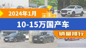 2024年1月10-15万国产车销量排行榜，哈弗H6屈居第三，逸动成最大黑马