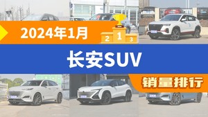 2024年1月长安SUV销量排行榜，长安CS35 PLUS屈居第三，长安UNI-K成最大黑马
